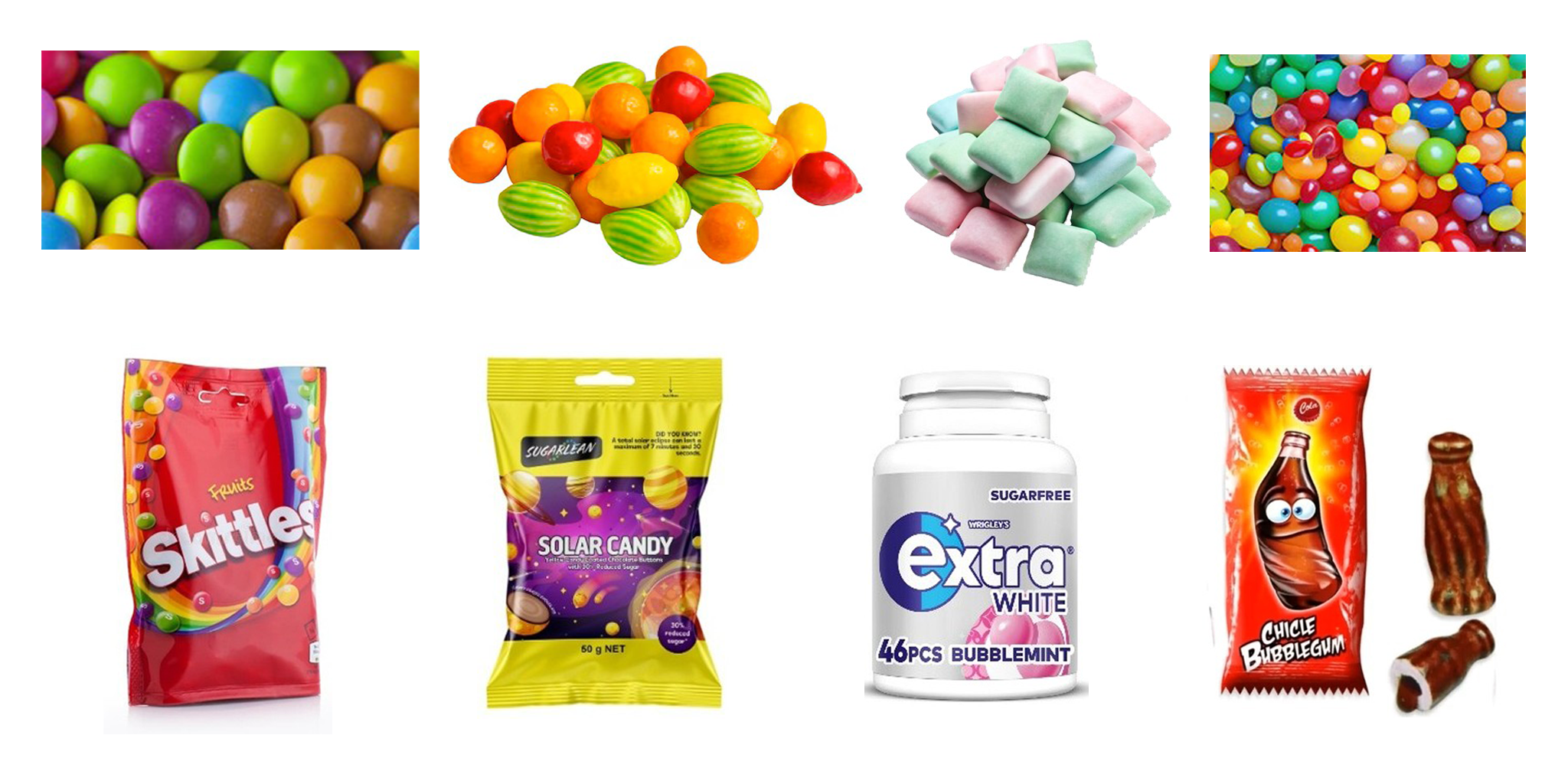 Production of Sugar-Coated Products such as Sugar-Free Gum, Toffee, Nuts, and Smarties Products